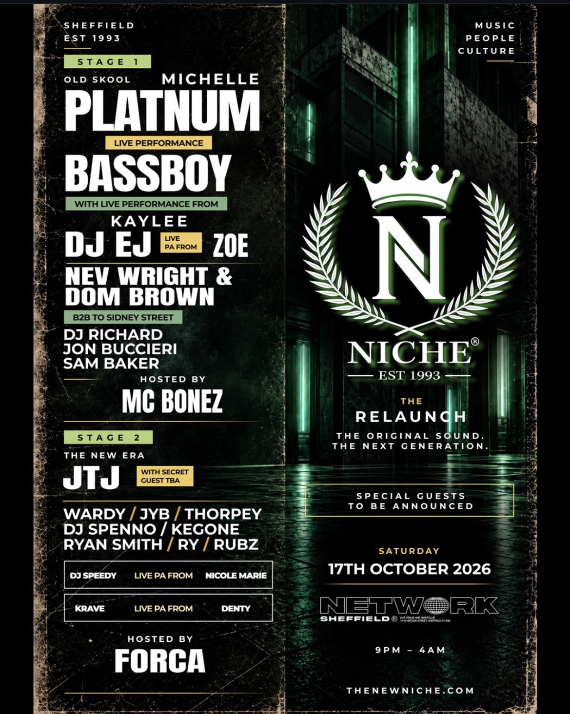 Niche - The Relaunch