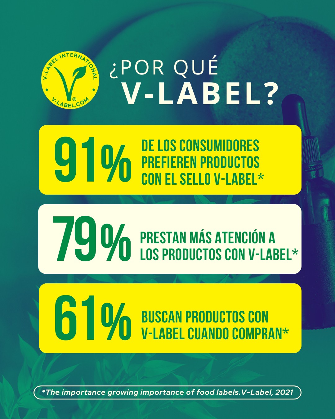 Unión Vegetariana del Perú | Lima