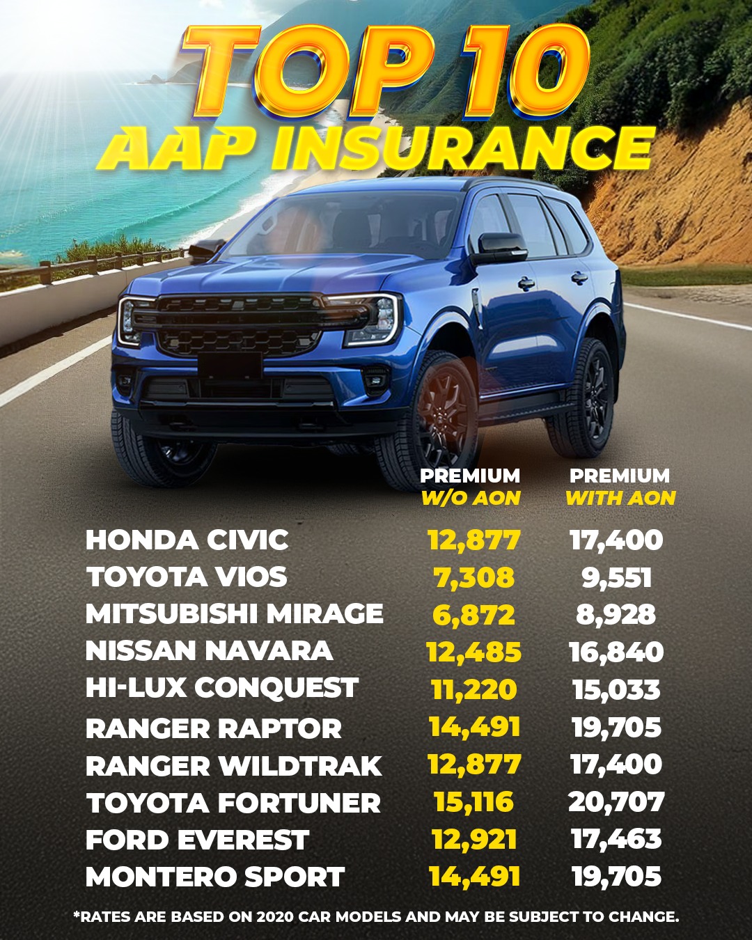 AAP Insurance | Quezon City