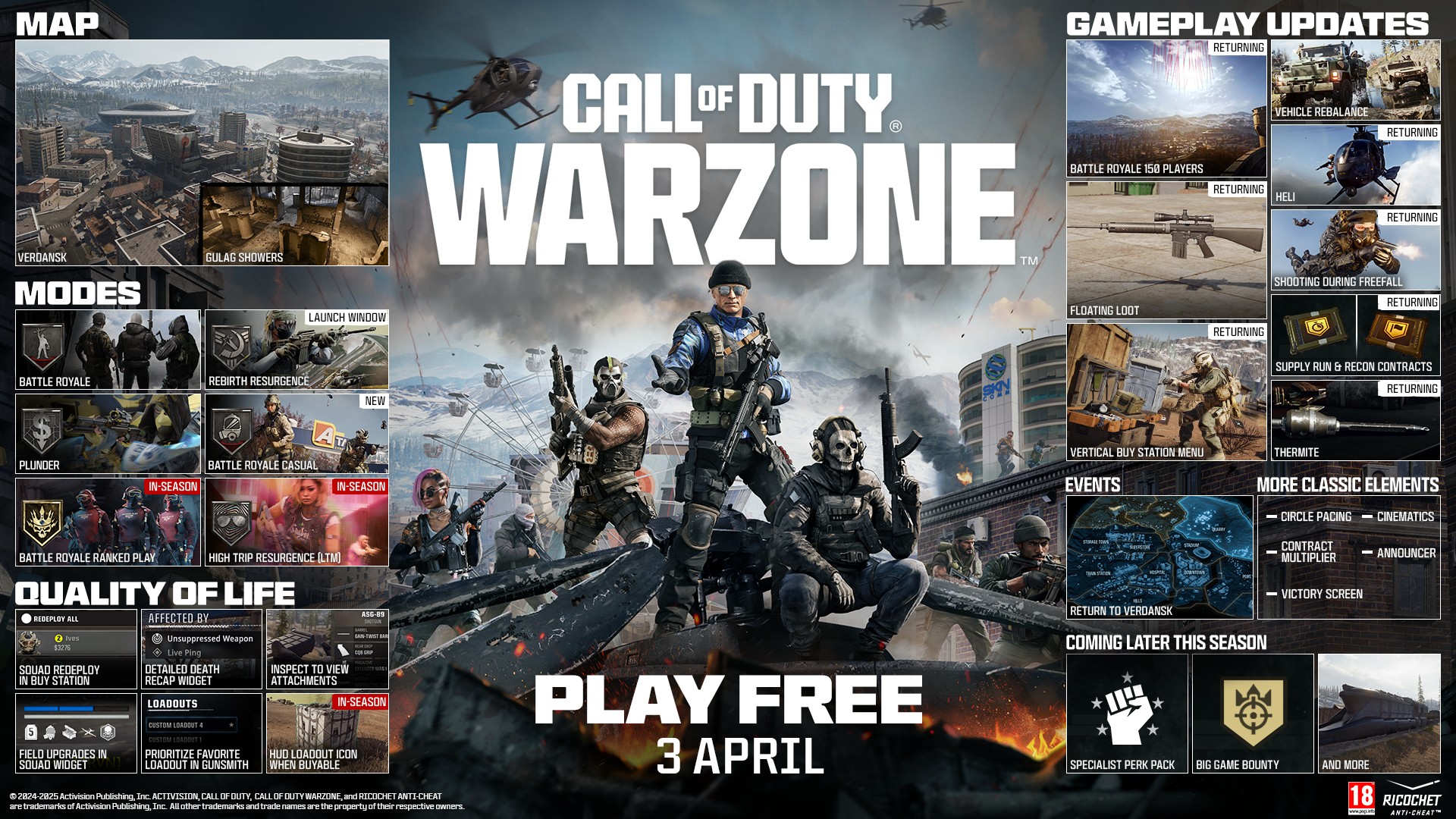 Call of Duty - Welcome back to Verdansk 🪂🧵 The Battle Royale Map that ...