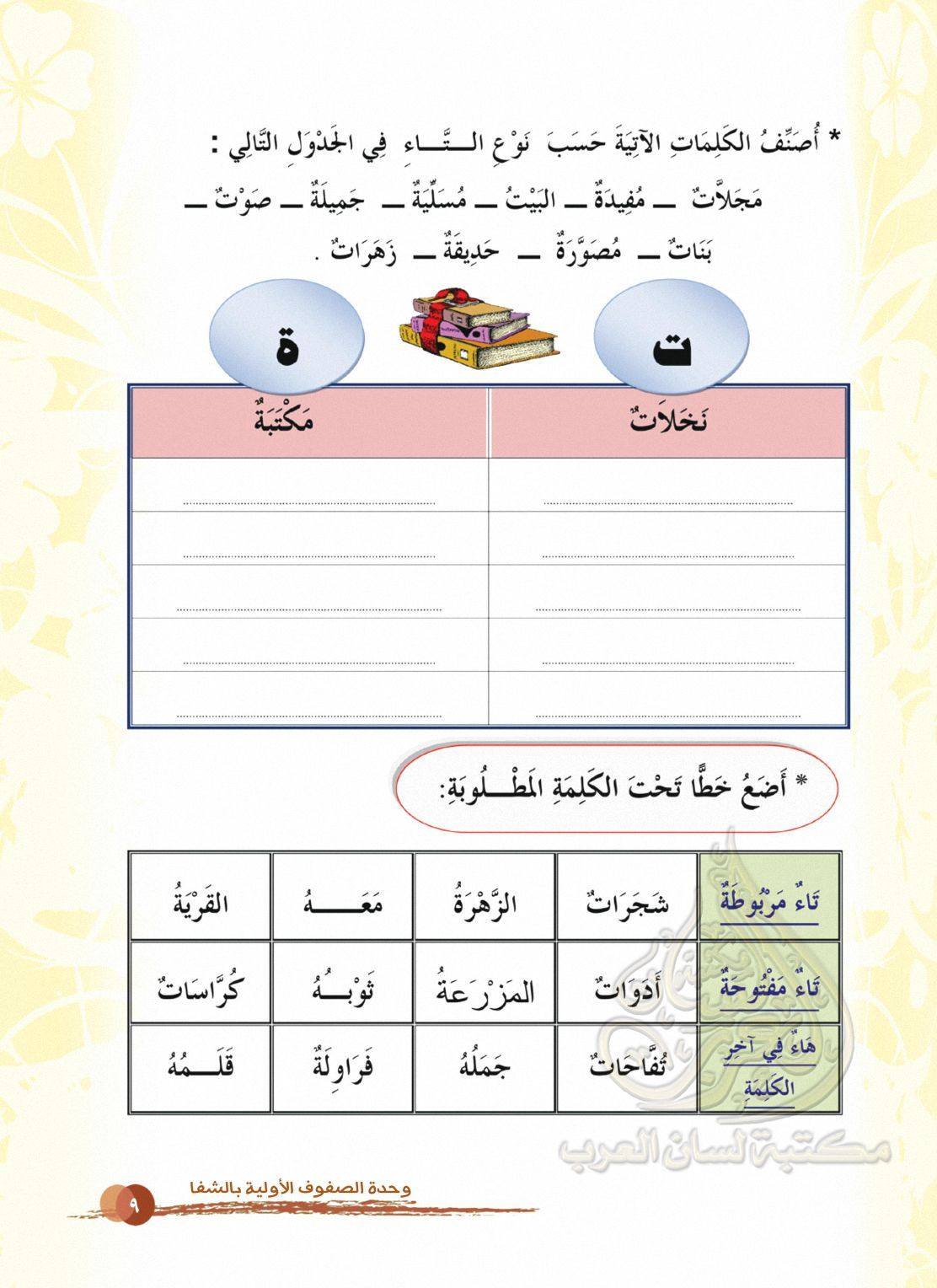 أساليب تقييم وتشخيص ذوي صعوبات التعلـ م النمائية والأكاديمية