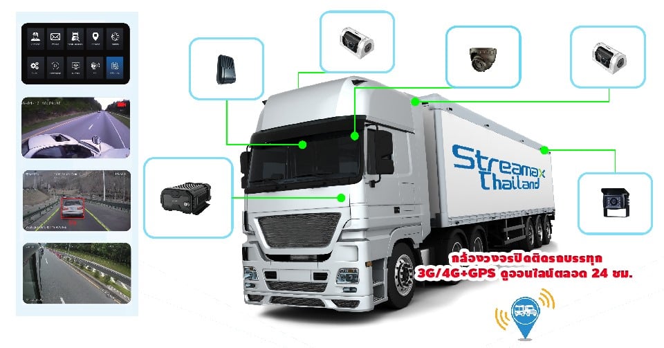 Streamax Thailand MDVR & GPS Tracking - กล้องวงจรปิดติดรถบรรทุก (Mobile ...