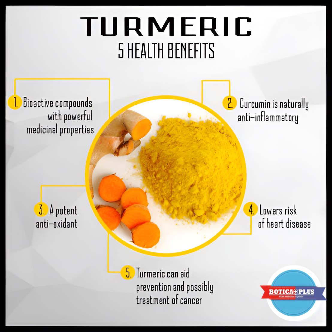 BoticaPlus - Happy Friday! 😊 💡Here are some turmeric healthy benefits ...