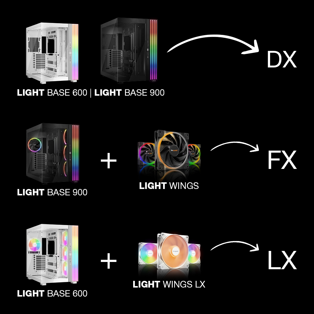 be - 不確定哪個 Light Base 型號適合您？ 🟡 DX：乾淨的設計搭配流線型的細節。 🟢 FX：配備 Light Wings，展現 ...