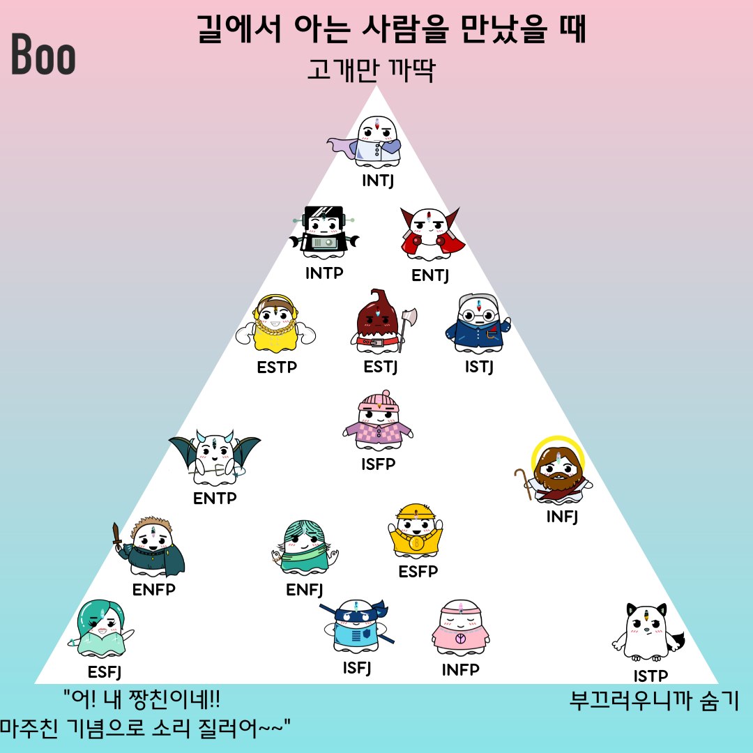 Boo Korea