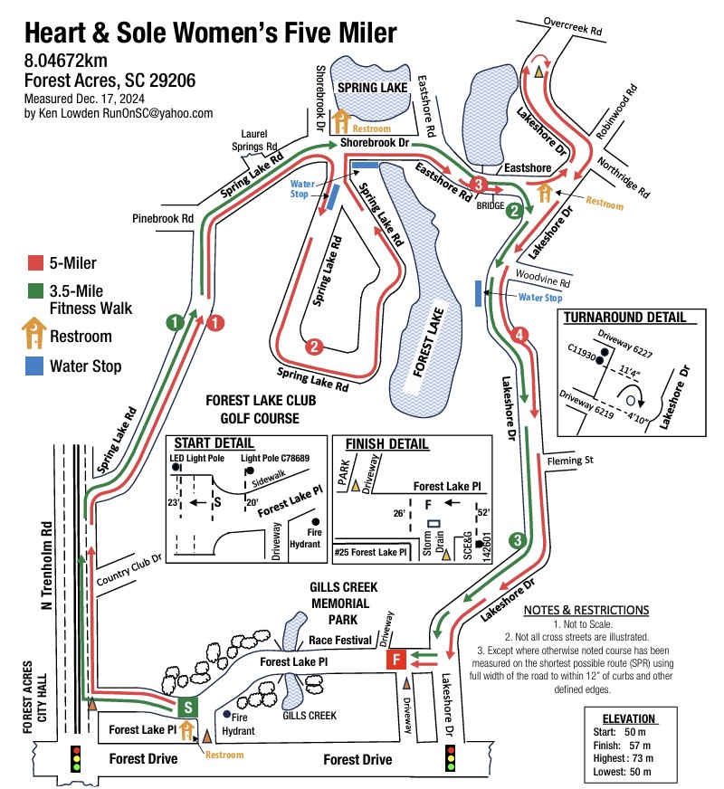 This is our... - LexHealth Heart & Sole Women's Five Miler | Facebook
