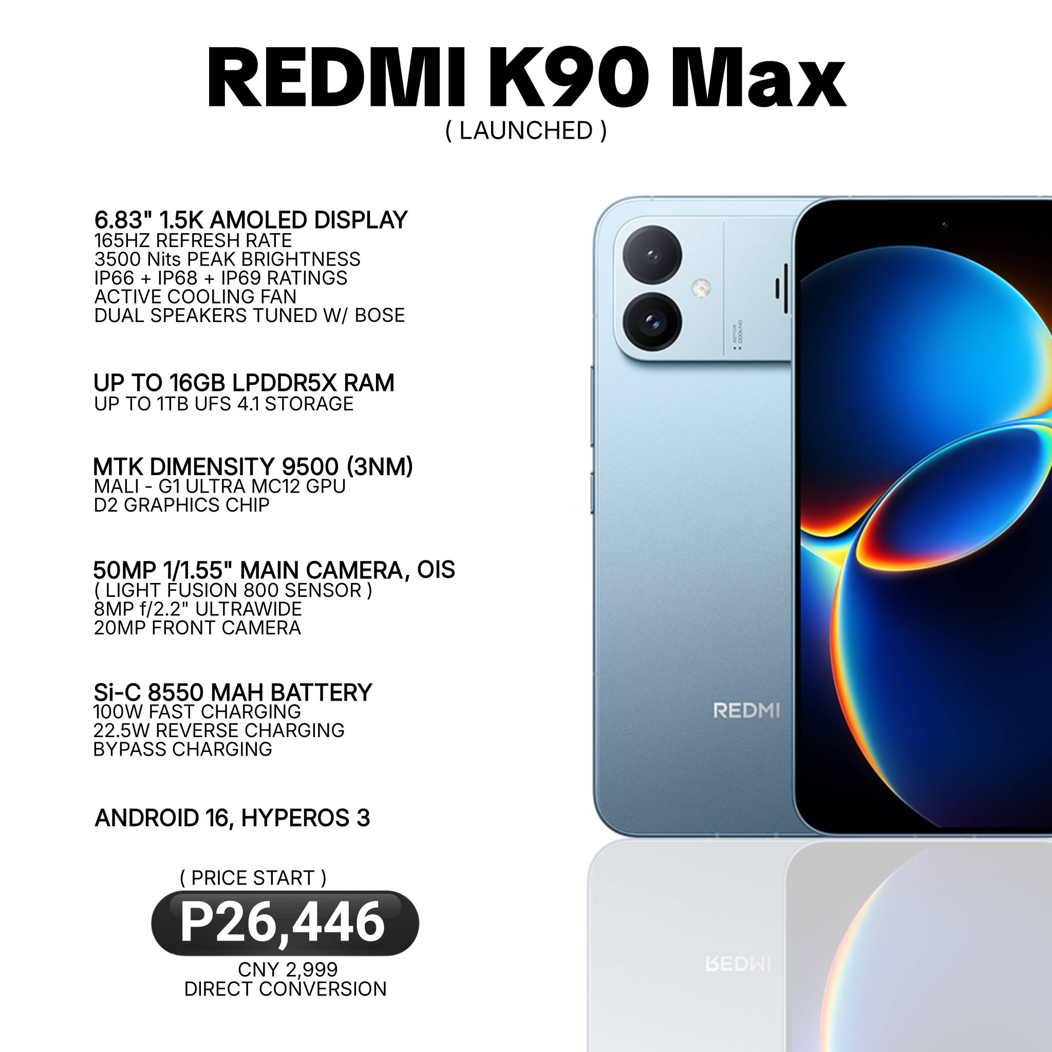 REDMI K90 Max w/ Active Cooling Fan? ( Launched )