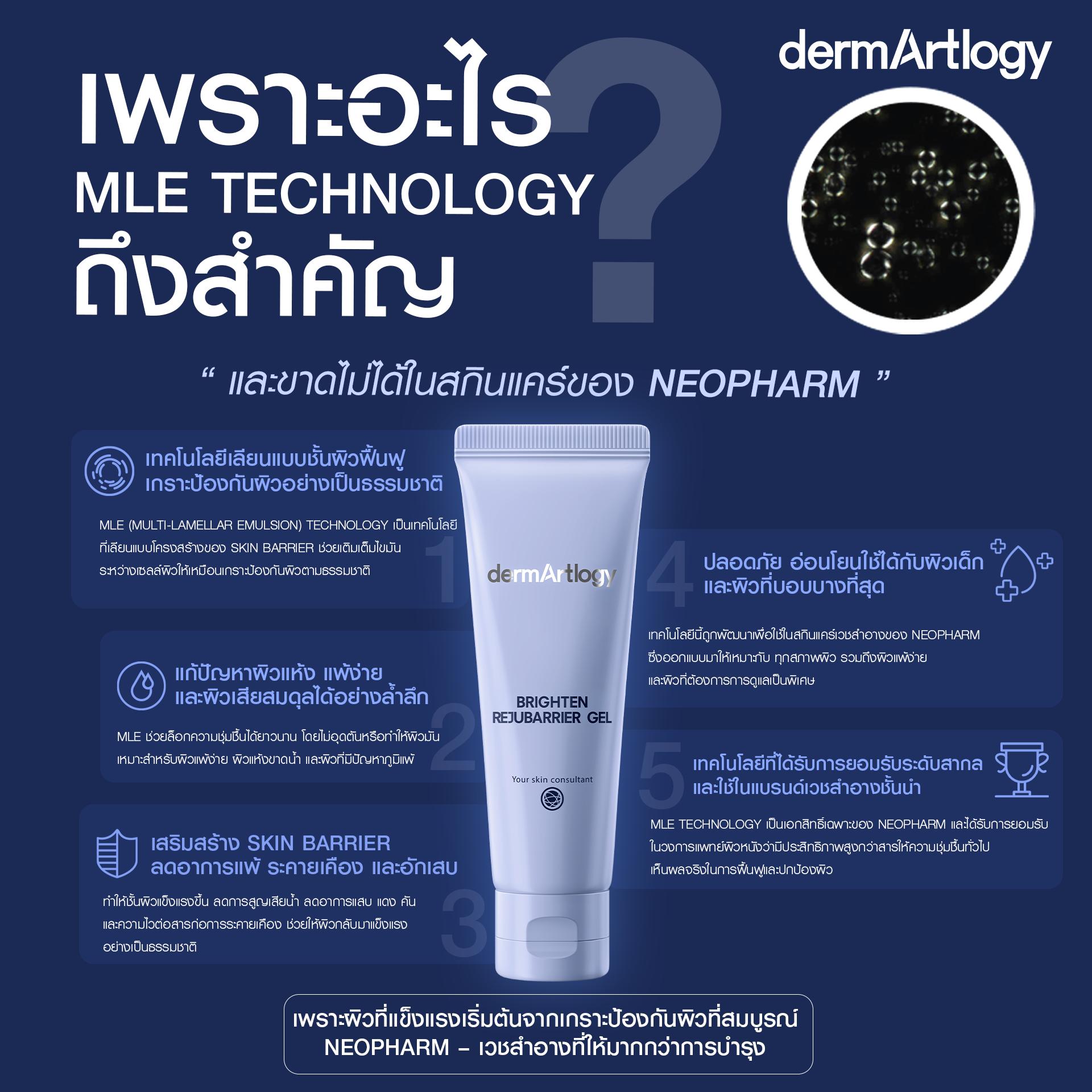 Dermartlogy - เคยสงสัยกันไหมคะ ว่าเพราะอะไรกันนะ MLE Technology ถึงได้ ...