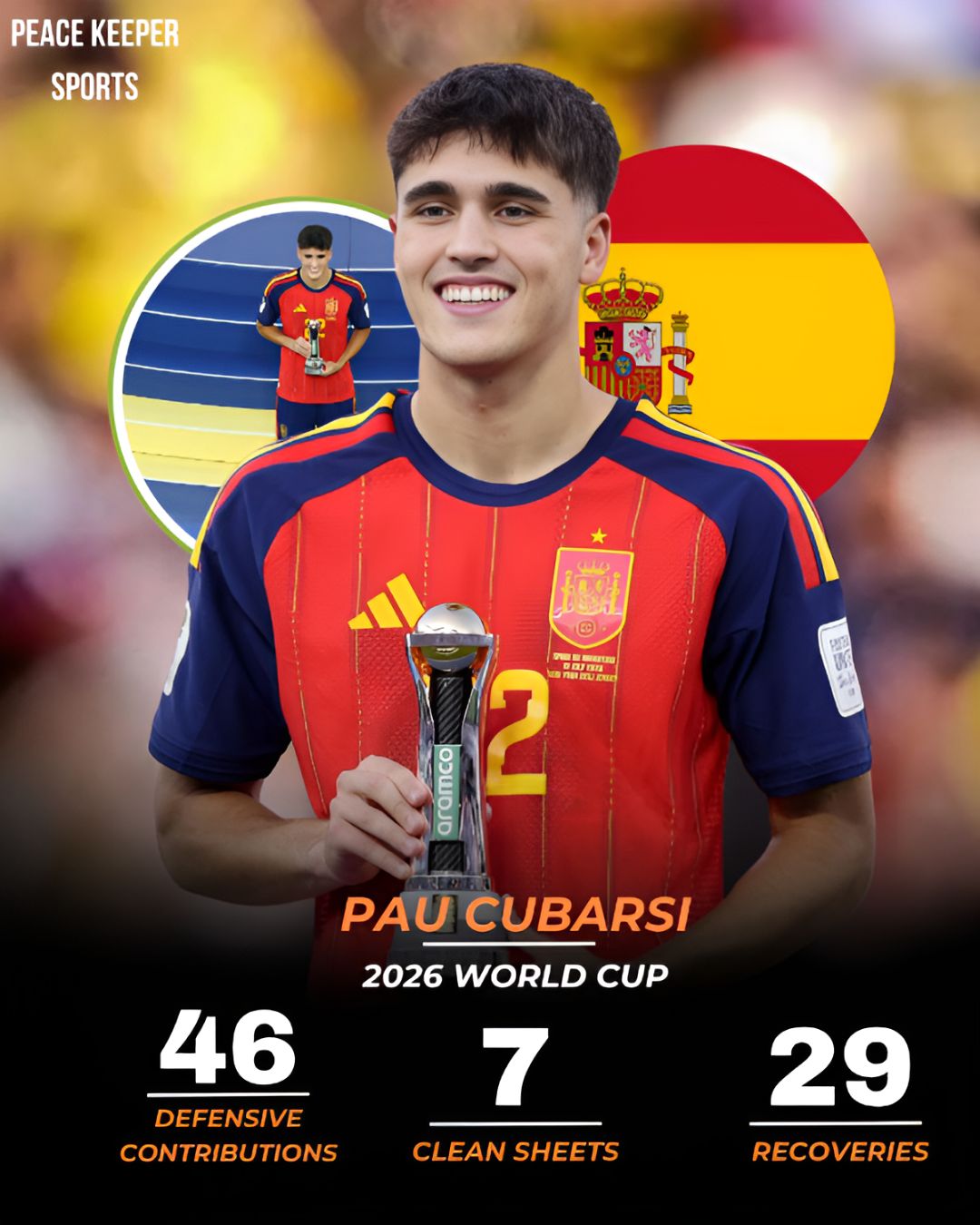 Pau Cubarsi wins Young Player of the Tournament award at 2026