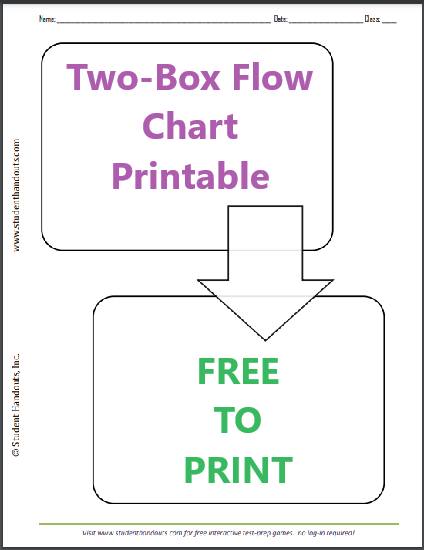 Two-Box Flow Chart Printable - Graphic... - Student Handouts | Facebook
