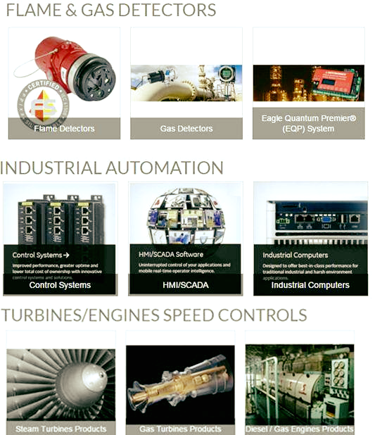 Target Engineering | Cairo