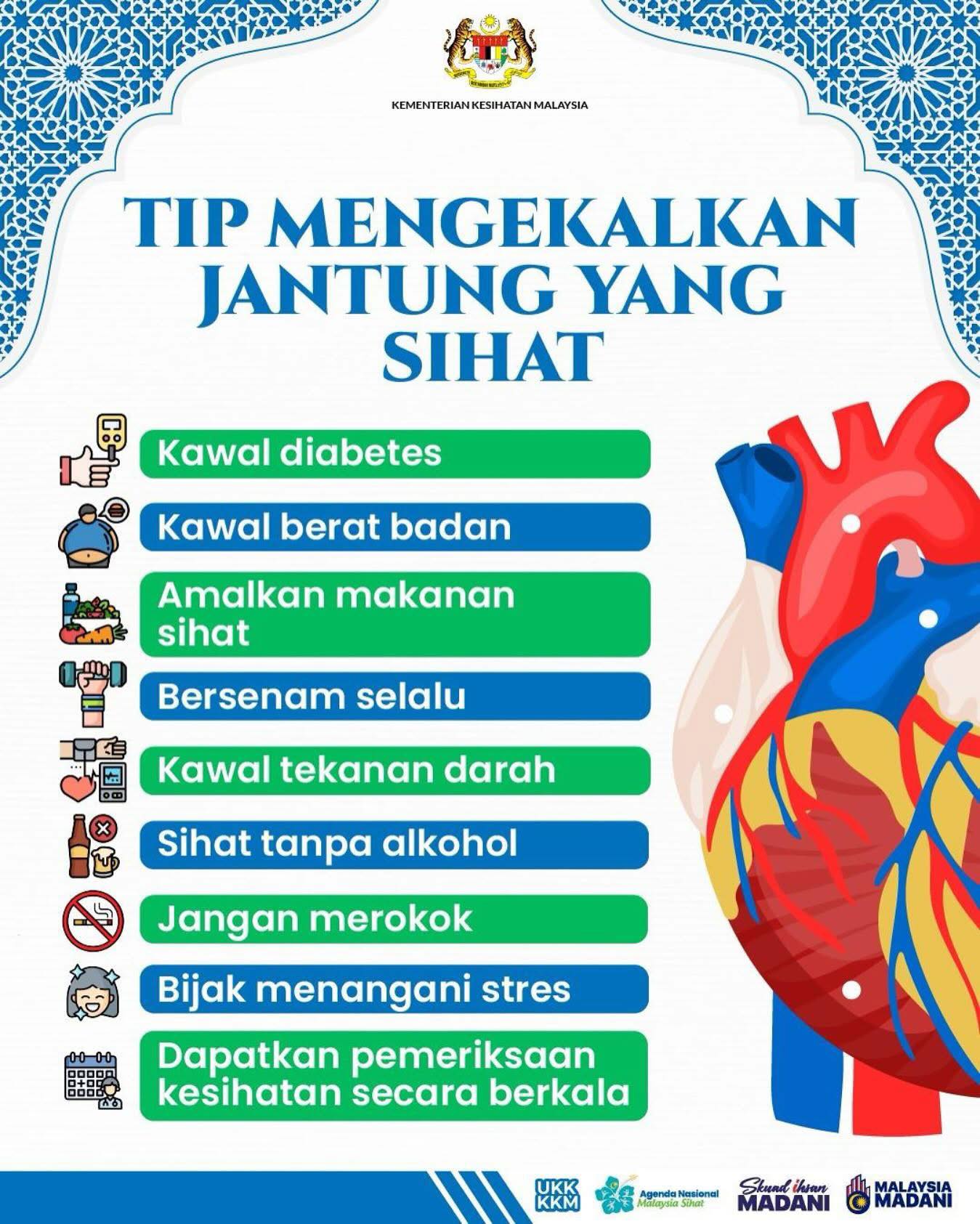 Jabatan Kesihatan Negeri Sarawak (Rasmi)