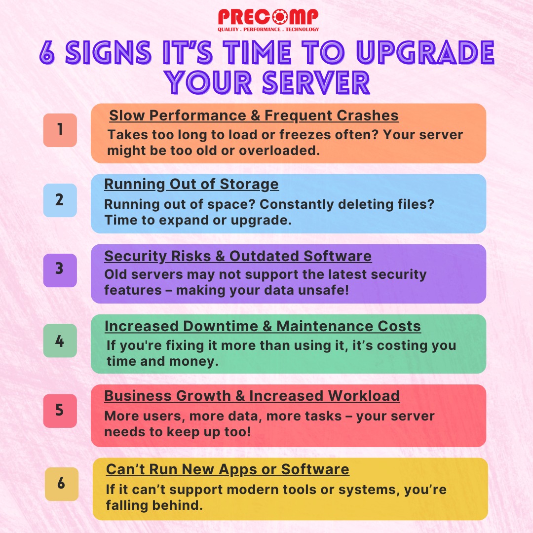 Server2u.net - 💡 Don’t Ignore the Signs! 💡Here are 6 signs your server ...