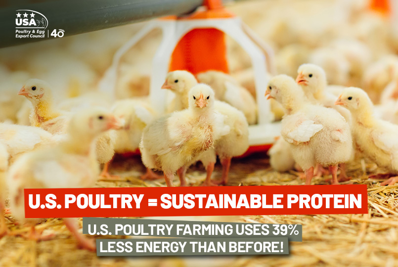 The U.S. poultry... - USA Poultry & Egg Export Council | Facebook
