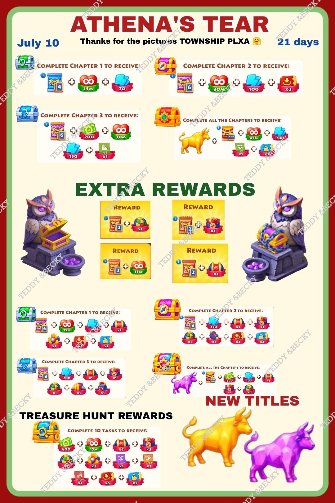 Township Plxa's new expedition and treasure hunt rewards