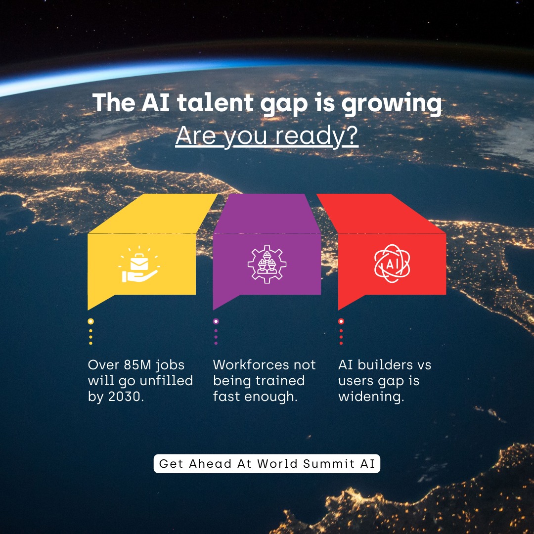 World Summit AI - The AI Talent Gap is Growing. Are We... | Facebook