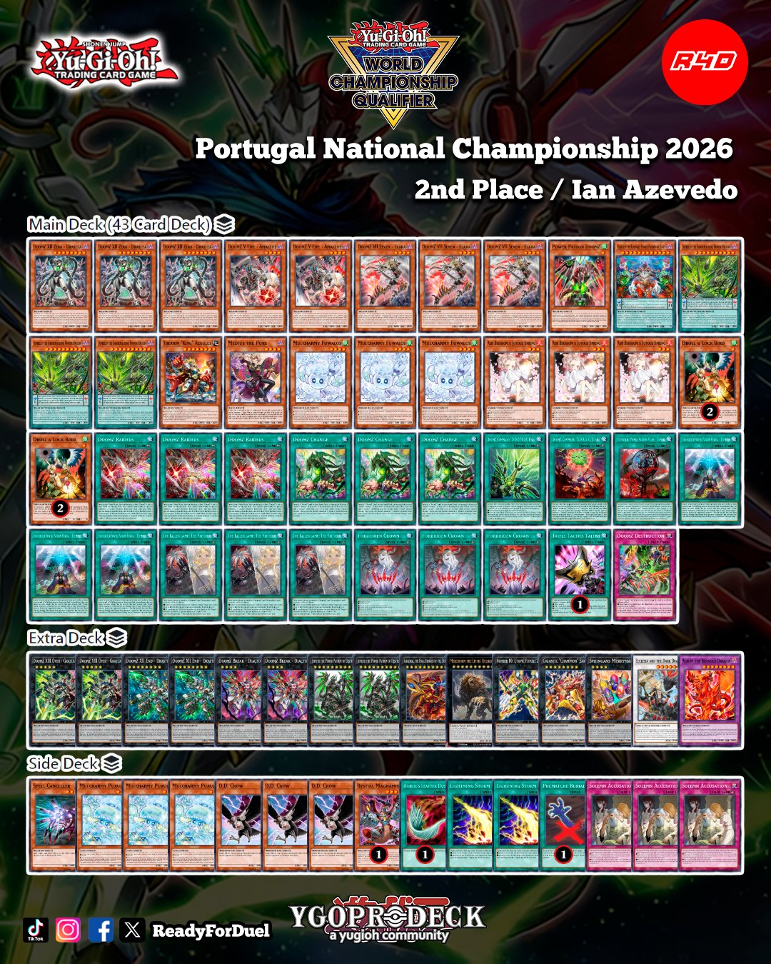 portuguese yugioh cards Yu-Gi-Oh - Starter Deck Yugi 1st Edition So about a week ago