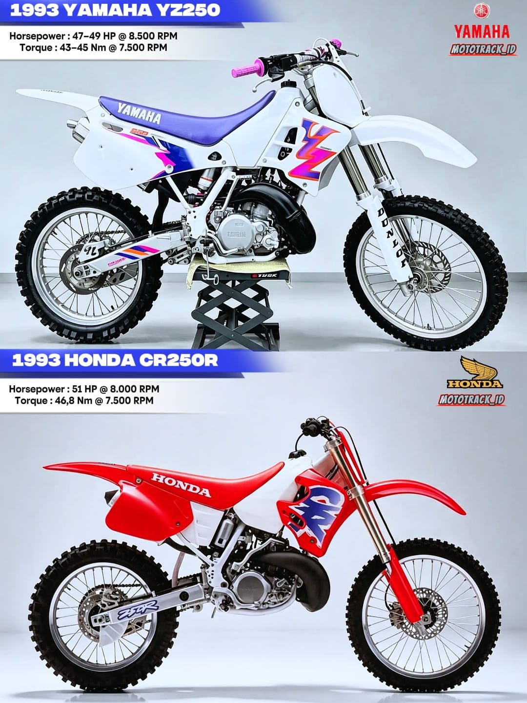 モトクロス。検 YZ 80 125 250、PW50、RM 80 125 250、JR50、CR 80R