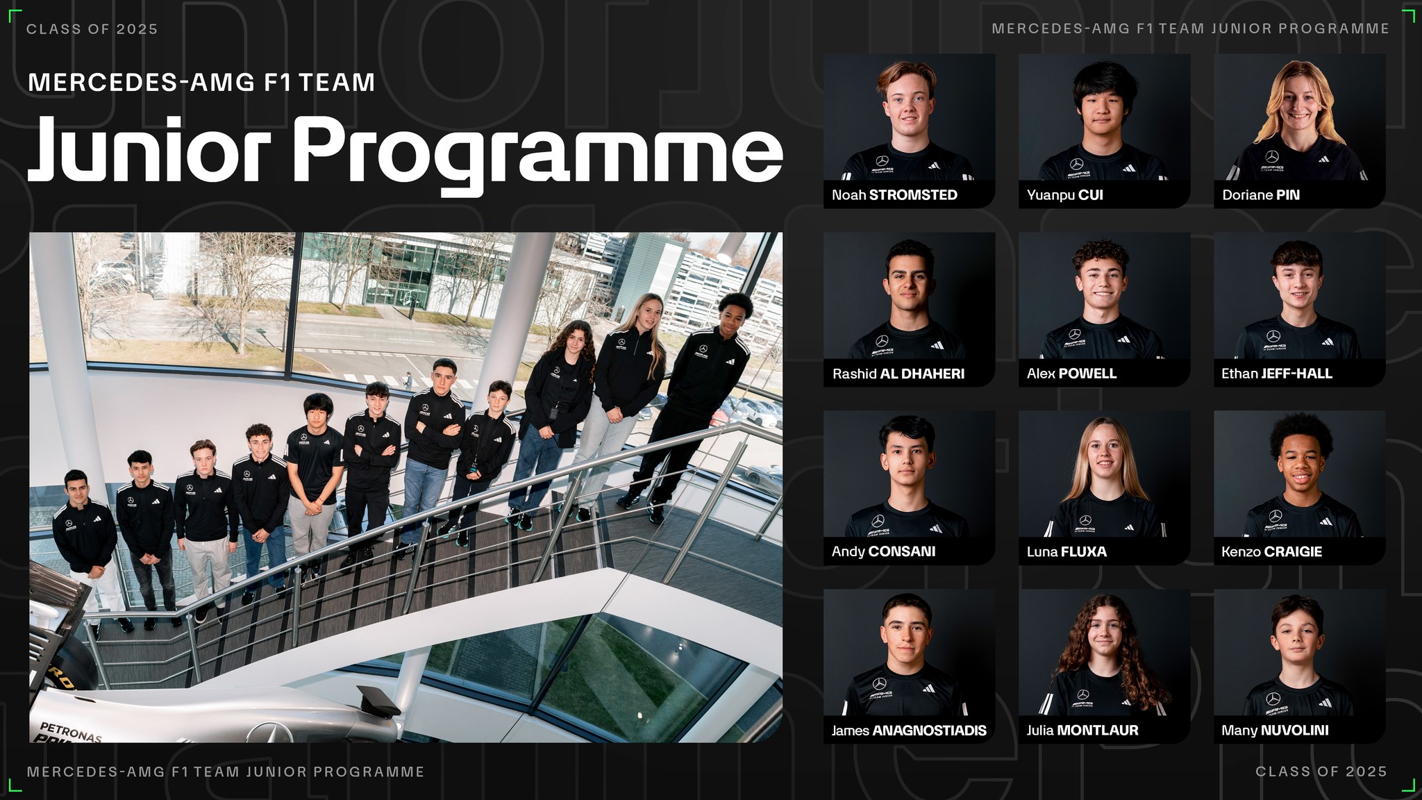 Our Junior Driver line-up... - Mercedes-AMG Petronas F1 Team