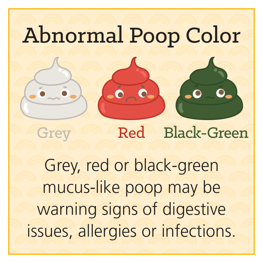 University Hospitals Rainbow Babies & Children’s Hospital added a new ...