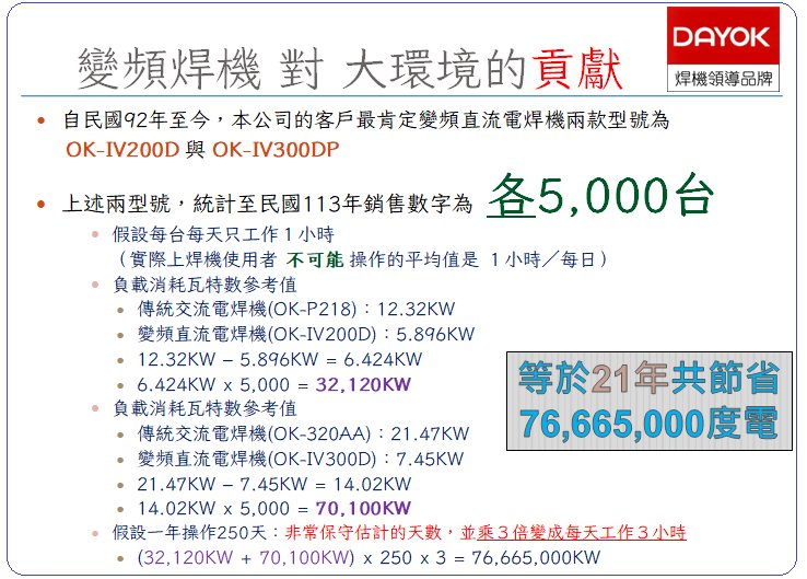 達佑 OK牌 電焊機 Dayok Electrical... - 達佑 OK牌 電焊機 Dayok Electrical