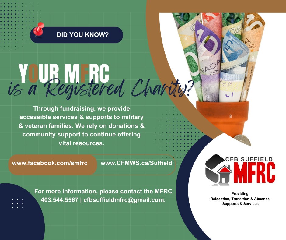 CFB - Did you know that the MFRC is a registered charity? Through our ...