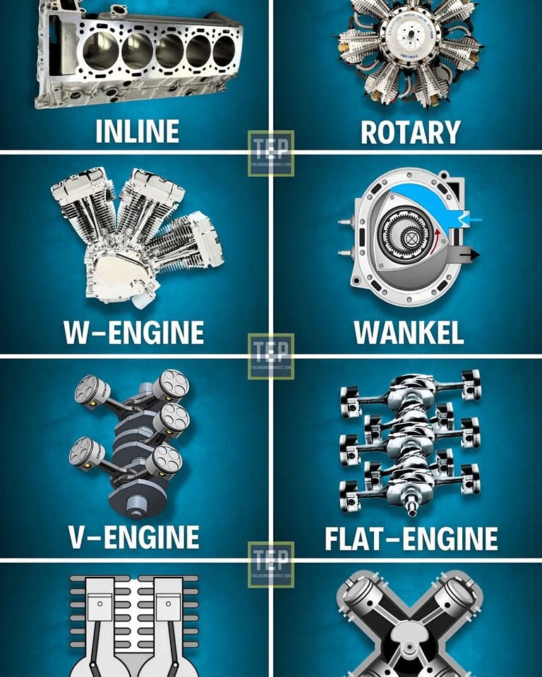 JDM - What’s the Difference? Inline, V, W, and Other Engine Types ...