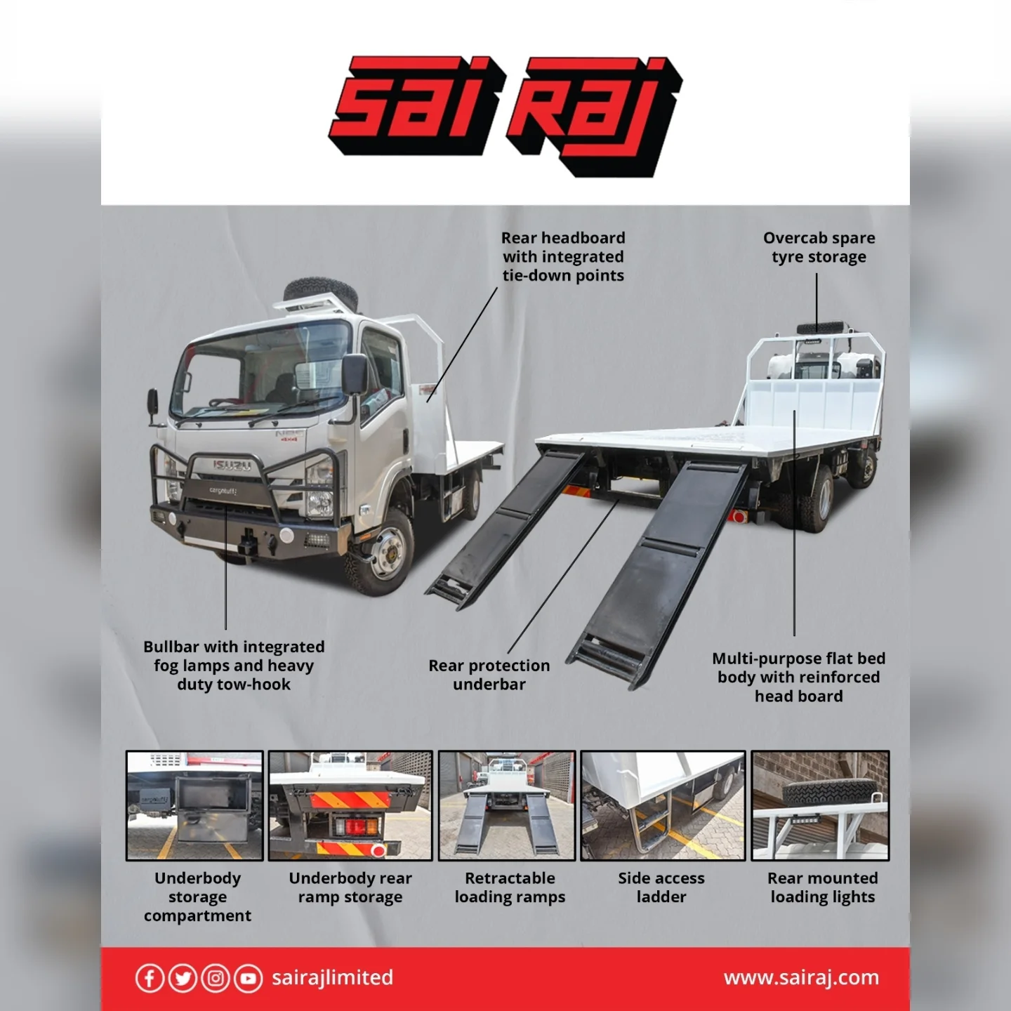 Sai Raj Limited | Nairobi