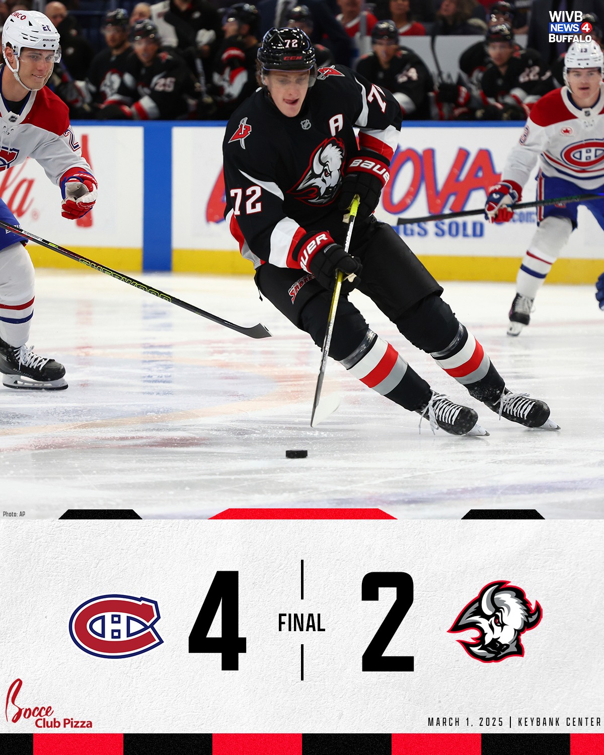 News - The Sabres lost to the Canadiens for the third time this season ...