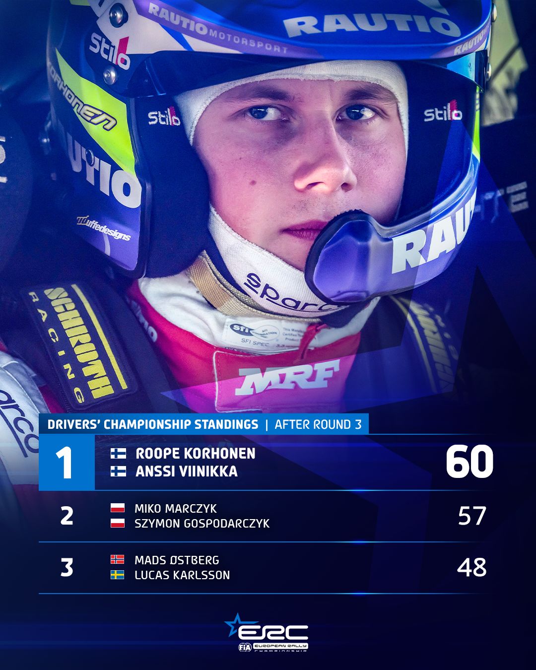 Rautio Motorsport | Kalajoki