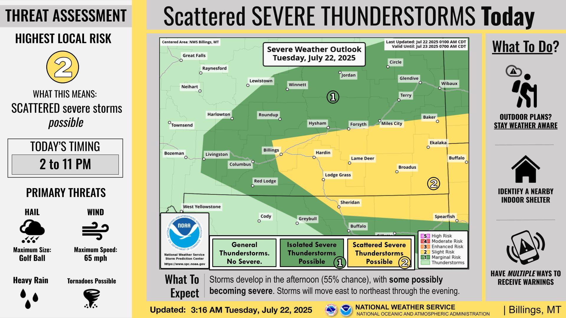 US - [July 22nd, 2025]: Scattered showers and thunderstorms are ...