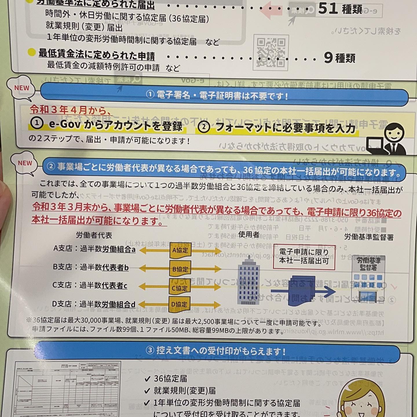 Sanny刘 36协定 4月开始可以电子申请了 对于多家店铺经营者来说简直是福音 Facebook