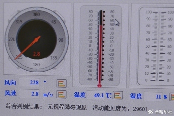 Temperatures hit a record high! At 18:23 on Jul. 4, the