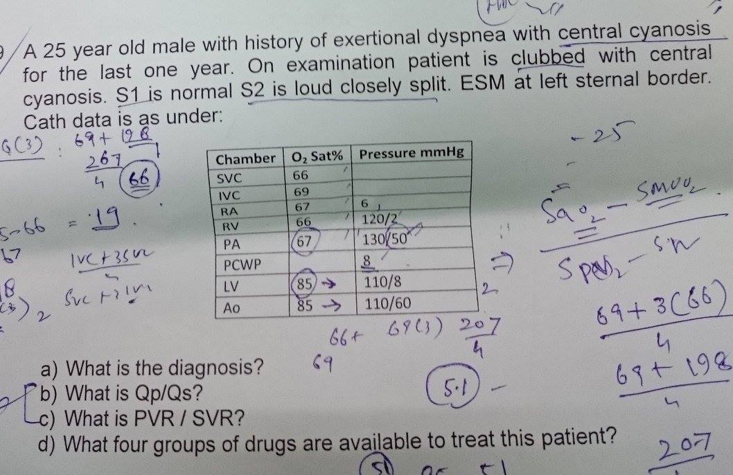 Cardiology CPSP questions... - Cardiology CPSP questions
