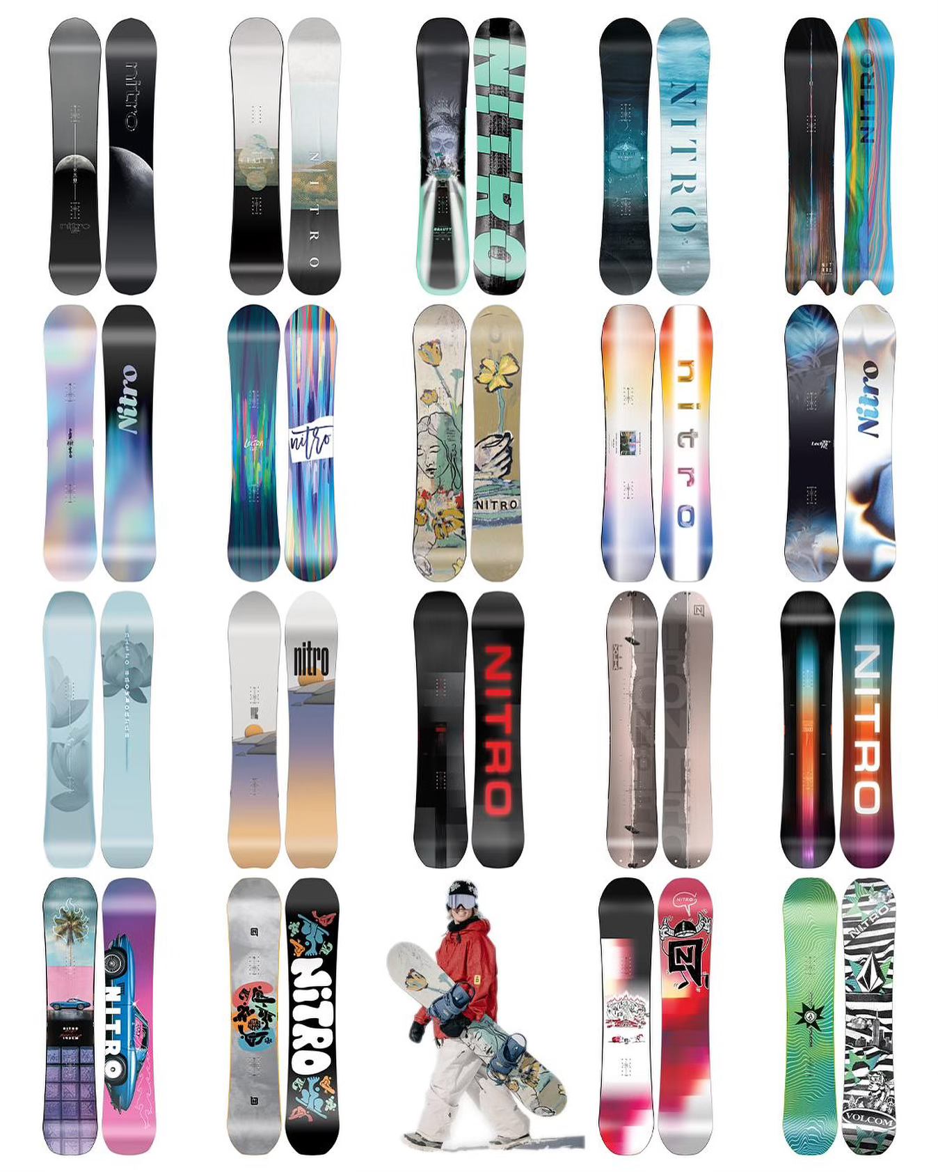 layers nitro snowboards Prime Raw Snowboard 2025,NItro Prime Raw Wide Snowboard 2025  Gorge Performance The Rippers Twin Shape and adjusted widths are designed to help young rippers start snowboarding by mastering turning Nitro Lectra Abstract Snowboard -