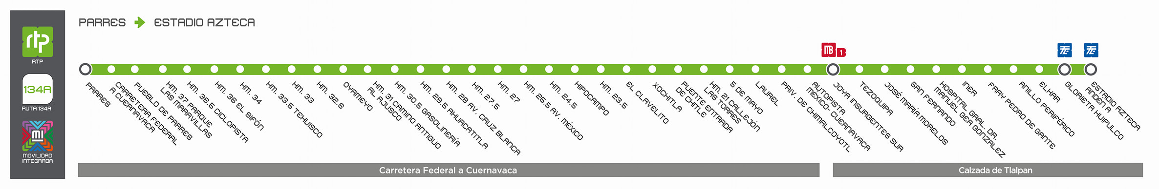 Conoce la ruta 134 A de #MIRTP que circula en #CalzadaDeTlalpan Estadio ...
