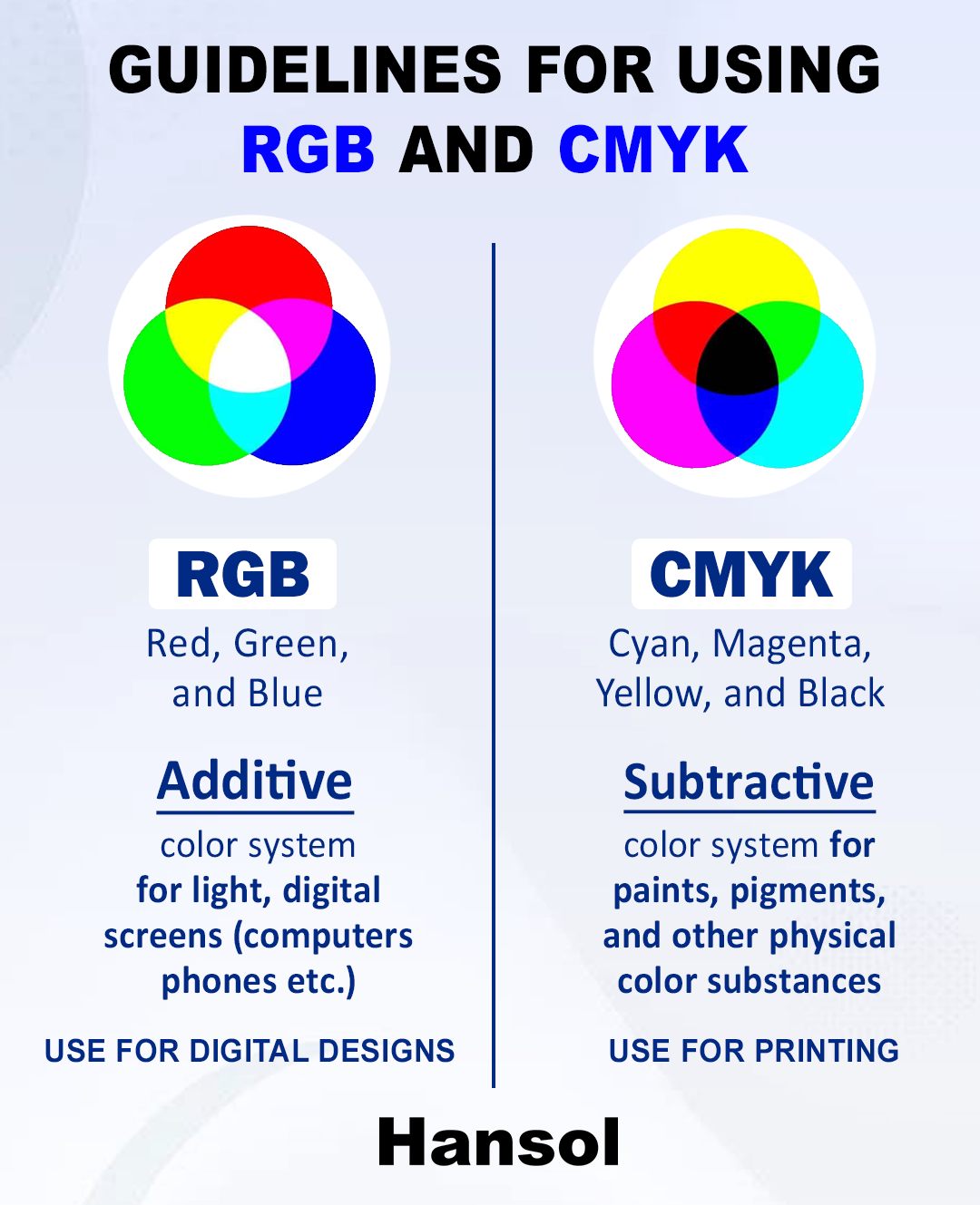 When to Choose RGB vs... - Hansol Inks & Paper Philippines | Facebook