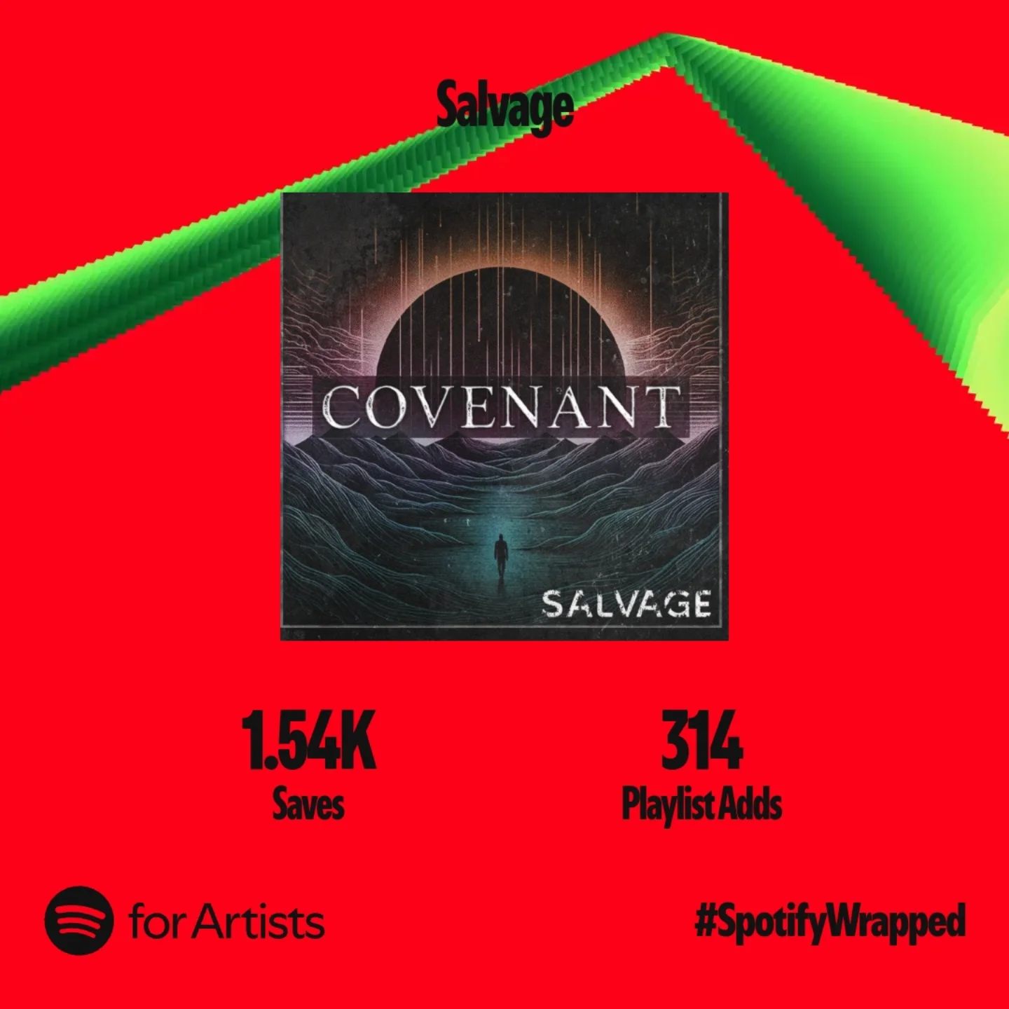 Salvage