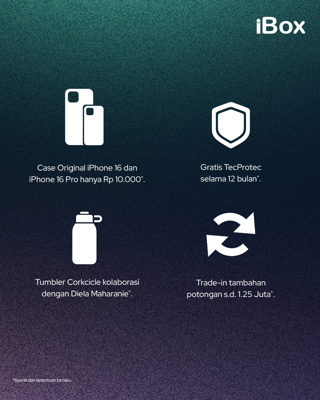 iBox - Kamu butuh untuk memindahkan beberapa tab dan website yang ...
