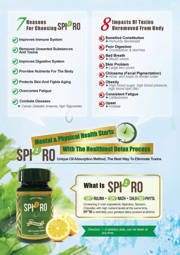 Spiro Taiwan