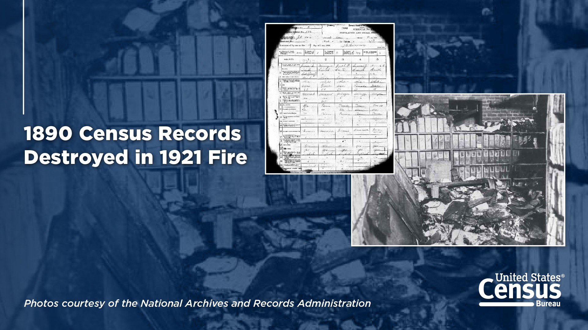 U.S. - In January 1921, a fire destroyed most of the 1890 Census ...