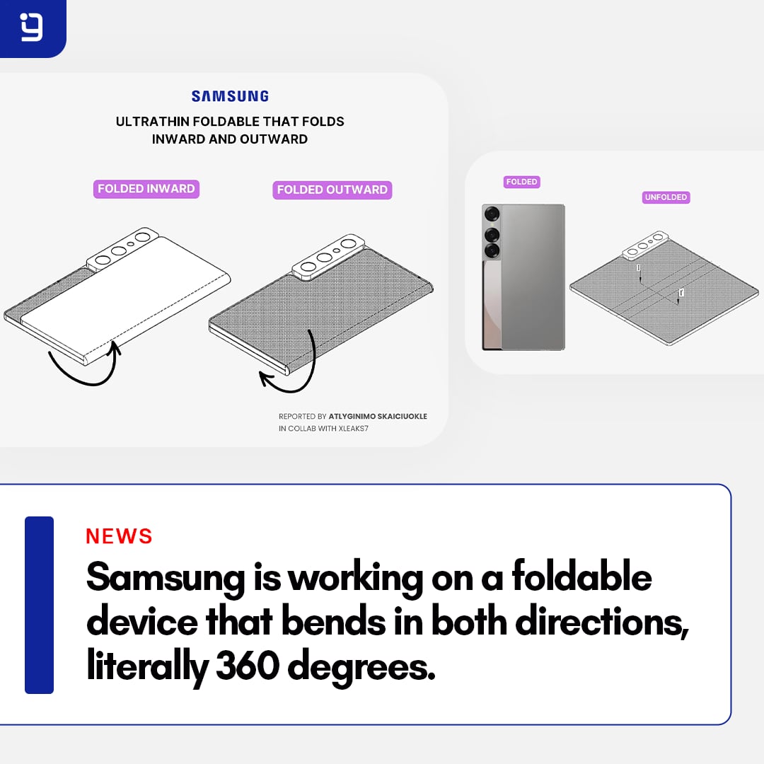 Gadgetbyte - Samsung might launch a 360 degree foldable device but not ...