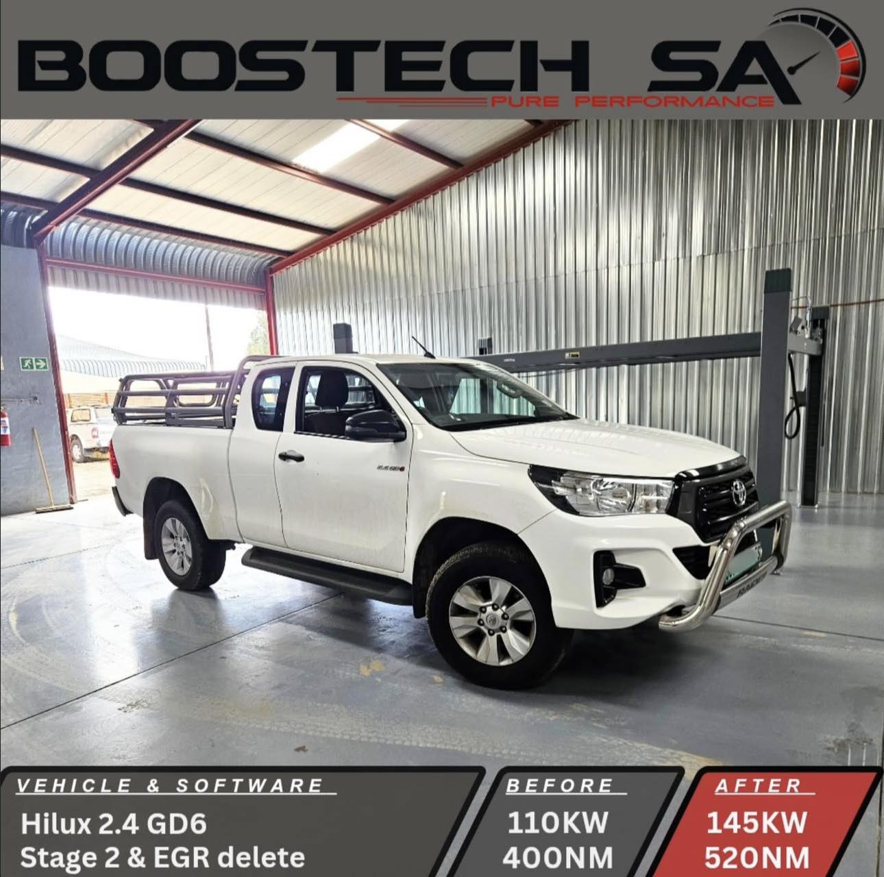 BoosTech SA | Gillitts