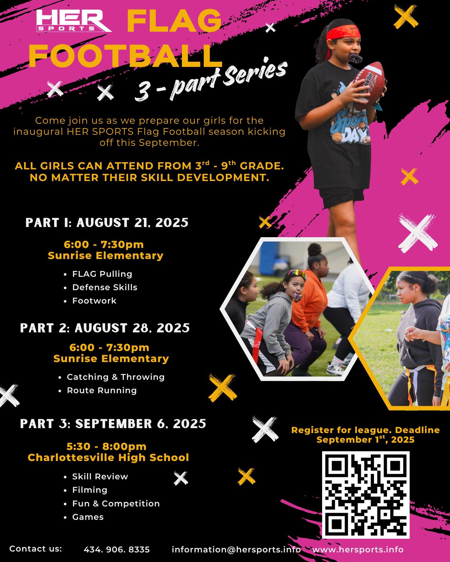 Charlottesville Youth Sports Teams and Programs