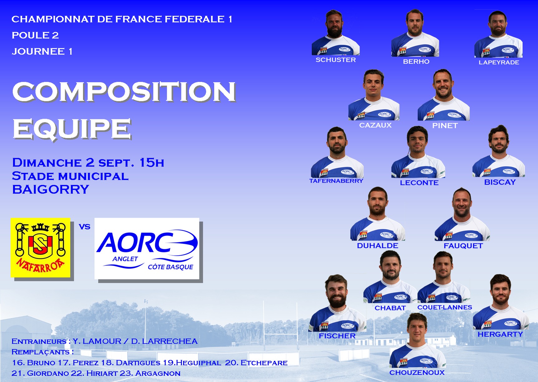 Anglet Olympique Rugby Club - AORC | Anglet