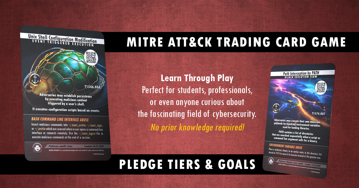 PrintNinja - MITRE ATT&CK Trading Card Game Learn the... | Facebook