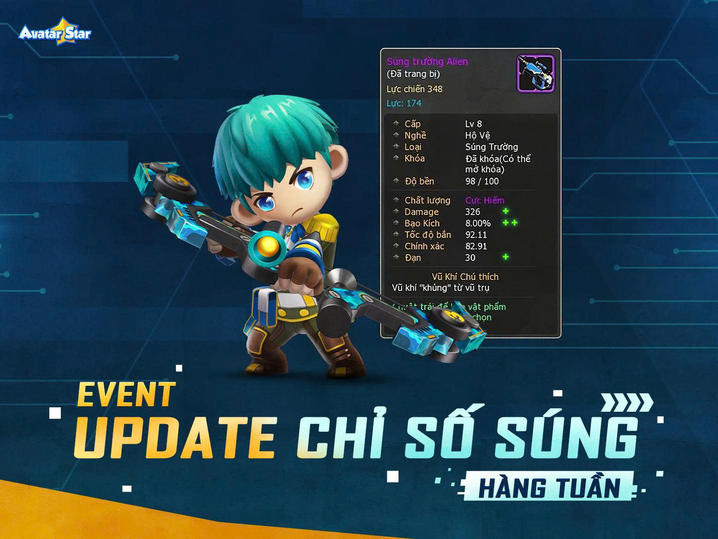 Avatar - 📣 Alien Weapon Set Stat Boost Event! 📣 The Alien Weapon Set ...