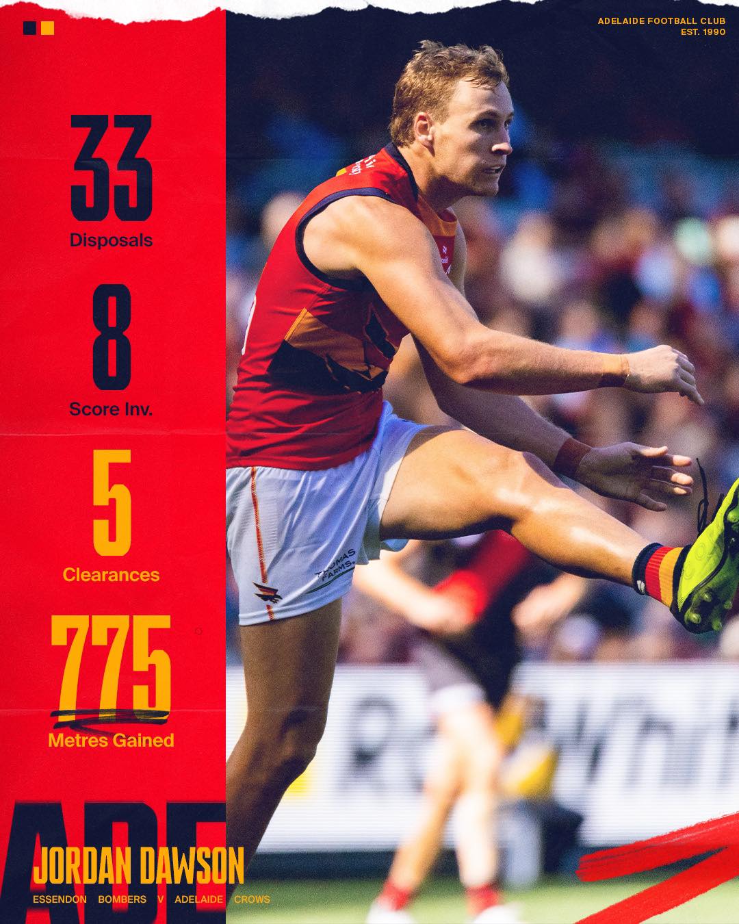 Adelaide Crows QLD Supporters Group | Facebook