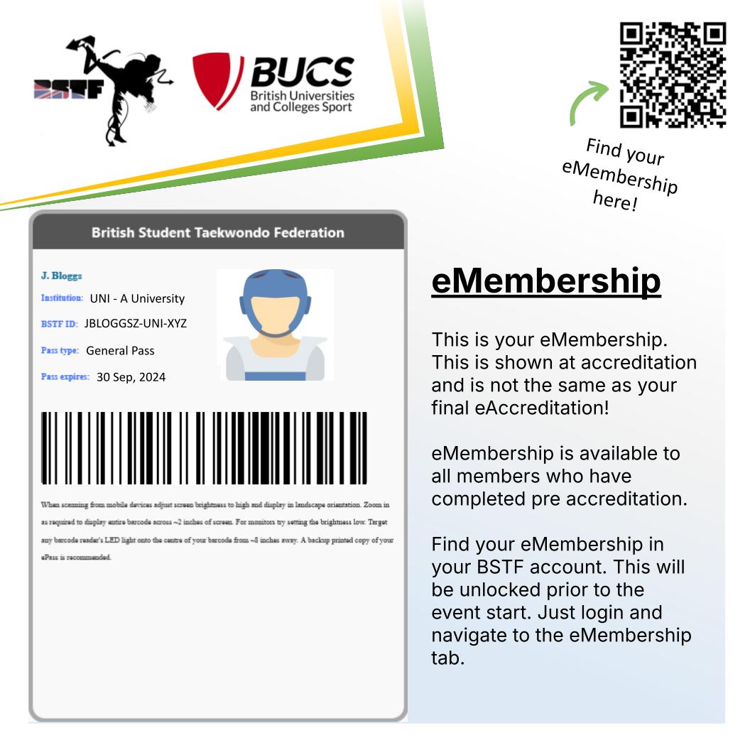 British Student Taekwondo Federation BSTF