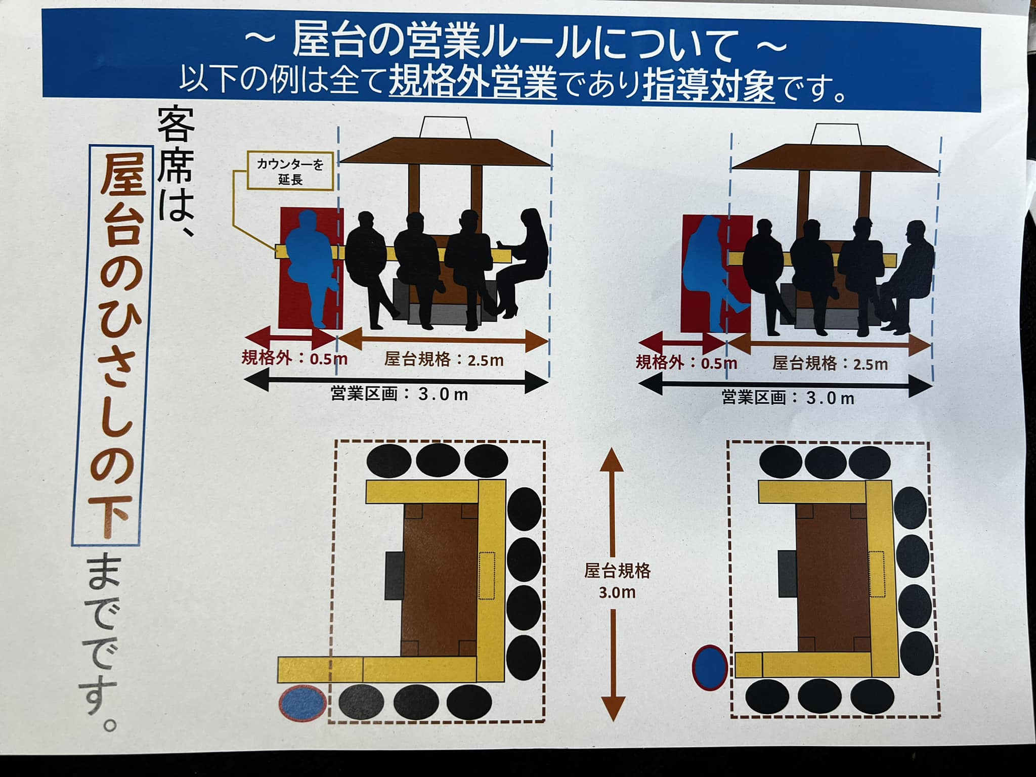 中洲 屋台 ルール